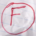Red "F" circled meaning "Fail"